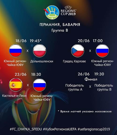 Расписание «Южного региона -Чайки-ЮФУ» на финальном турнире Кубка регионов УЕФА 
