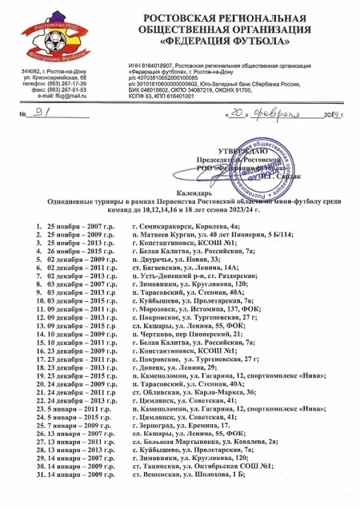 Обновленный календарь однодневных турниров Первенства Ростовской области 