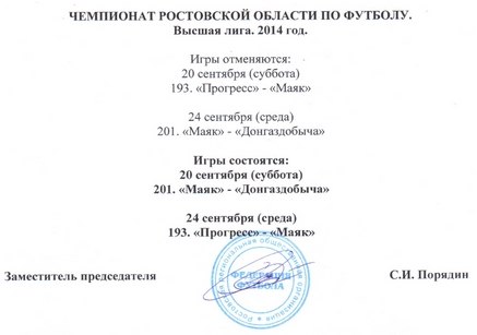 Изменения в календаре Чемпионата ростовской области среди команд Высшей лиги 