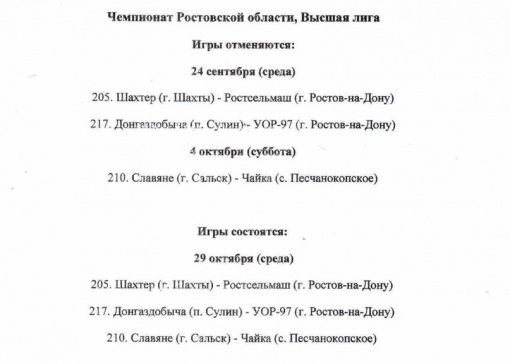 ВНИМАНИЕ! Изменения в календаре чемпионата Ростовской области среди команд высшей лиги 