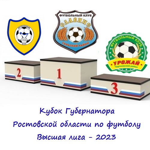 Итоговая таблица Кубка Губернатора - Чемпионата Ростовской области среди команд Высшей лиги сезона 2023 года
