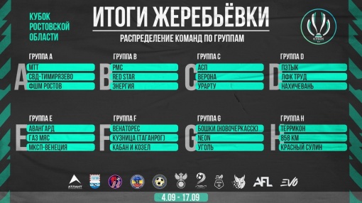 Двадцать четыре команды проведут отбор на Всероссийский финал
