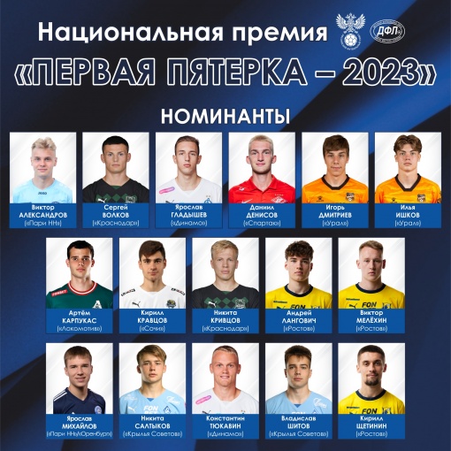 Четверо ростовчан в числе номинантов премии «Первая пятерка»