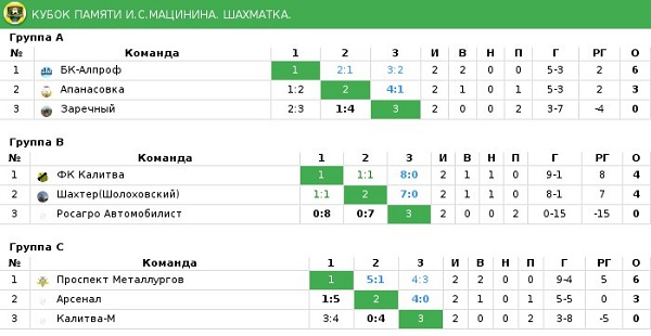 мацинин.jpg мацинин.jpg