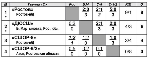 с.jpg