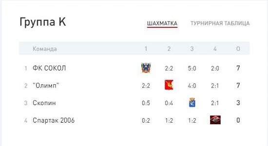 груп.jpg