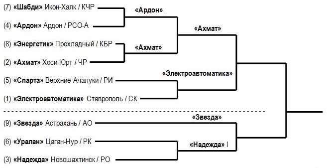 сетка.jpg