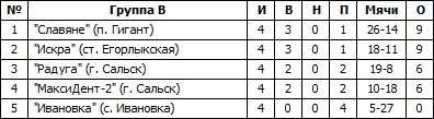 Б.jpg Б.jpg