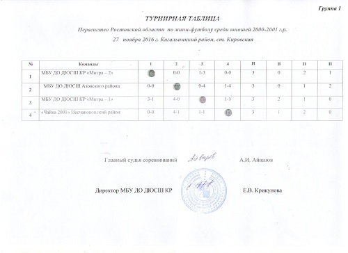 турнирная2.jpg турнирная2.jpg