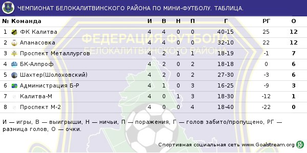 табл.jpg табл.jpg