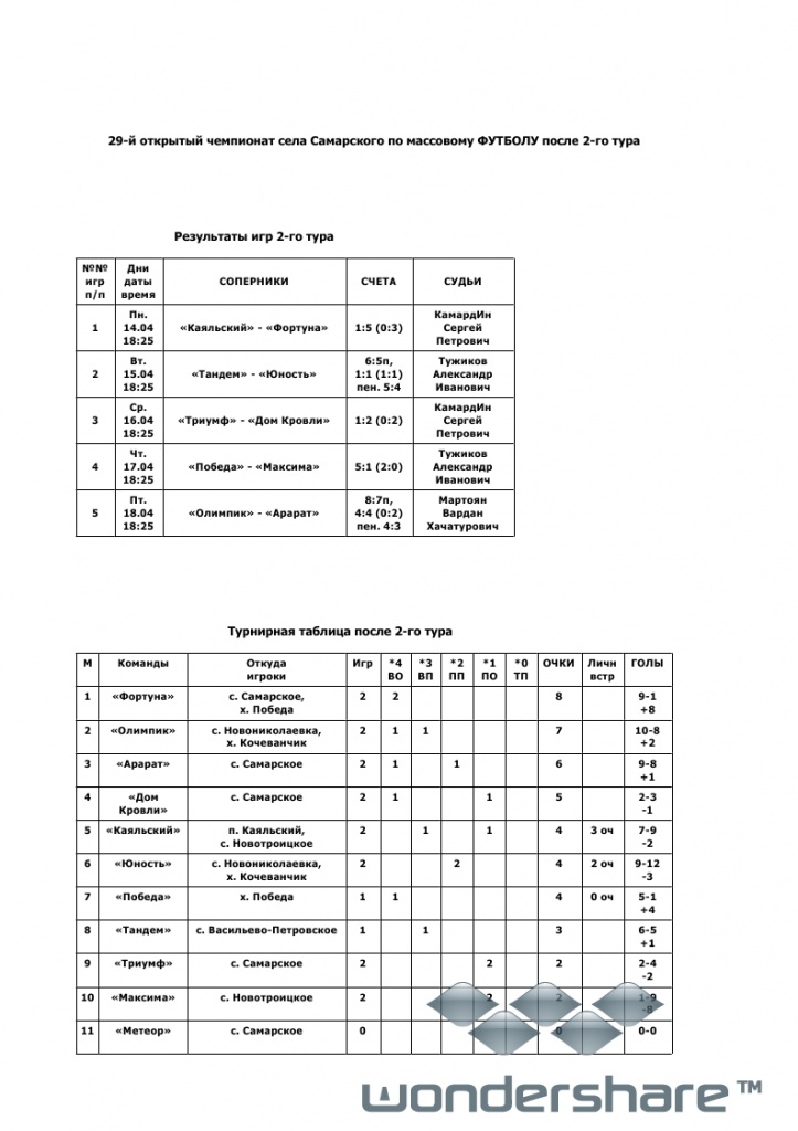 XXIXчемпСам_тура2_page_1.jpg
