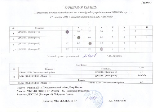 турнирная.jpg турнирная.jpg