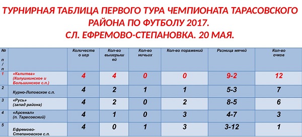 табл.jpg табл.jpg