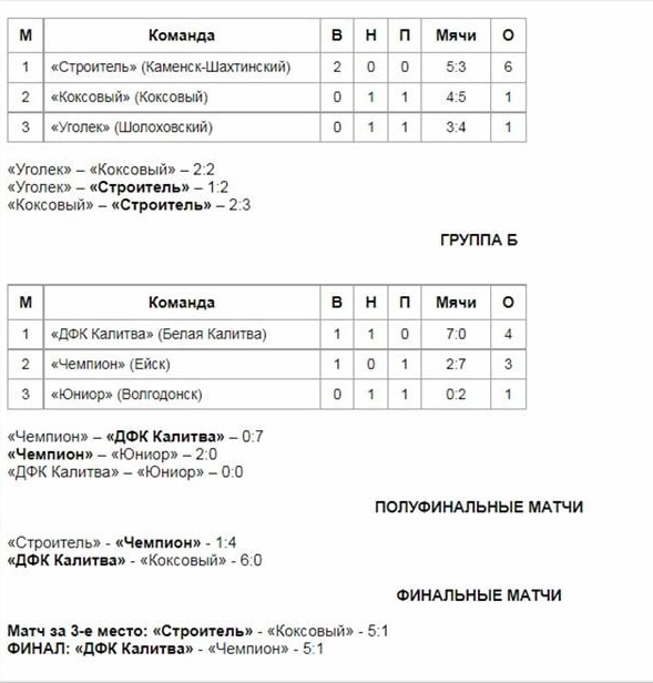 табл.jpg табл.jpg