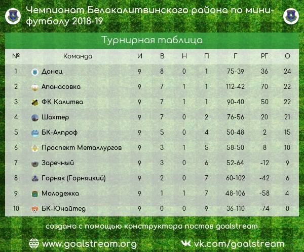 белока.jpg белока.jpg