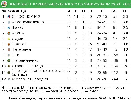 табл.jpg