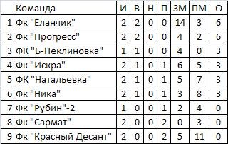 нек1.jpg
