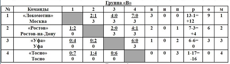 табл.jpg табл.jpg