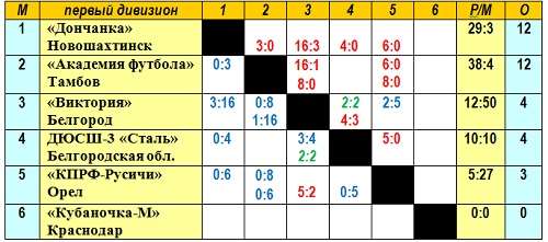 табл.jpg
