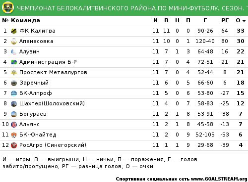 табл.jpg табл.jpg