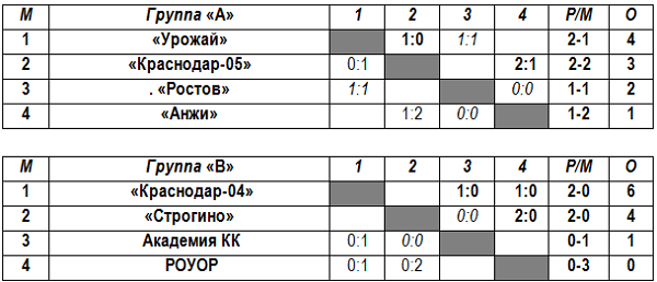 2тур.png 2тур.png